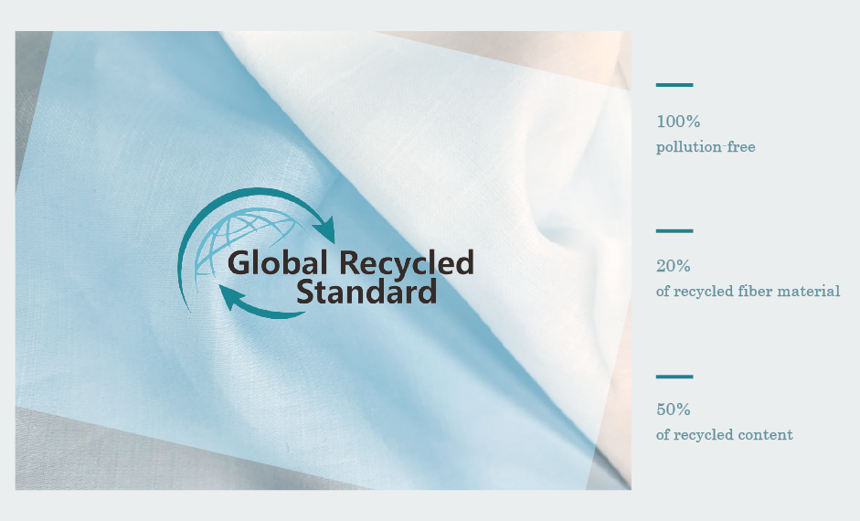 Global Recycled Standard (GRS)